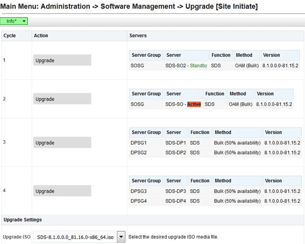 Site Upgrade — Site Initiate Screen