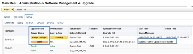 Server Group Upgrade Monitoring