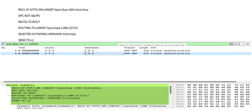 Egress MTP3 Routed Message