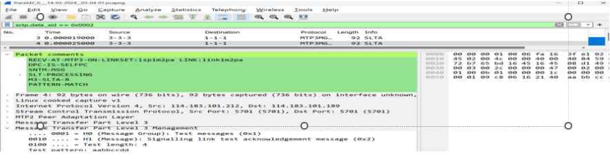 Link Management Message