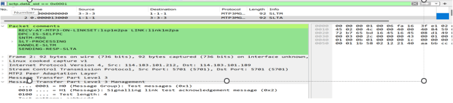 Link Management Message