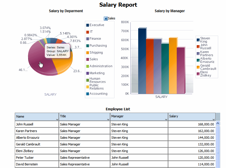xdo11g_le_ev_config_2.gifの説明が続きます xdo11g_le_ev_config_2.gifの説明が続きます