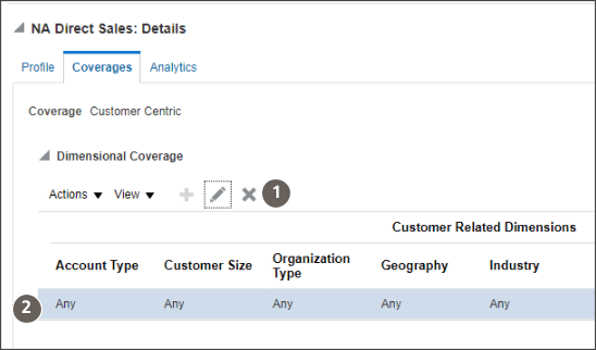 「カバレッジ」タブが表示されている「テリトリ提案」ウィンドウの一部のスクリーン・キャプチャ