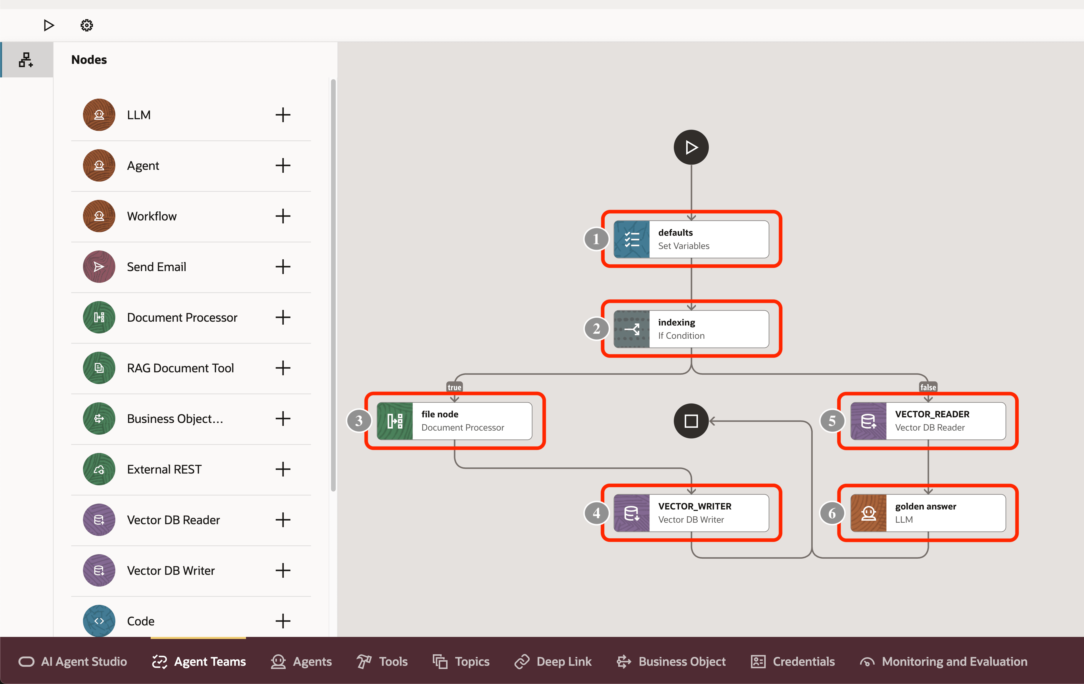 AI Agent Studioのワークフローの例