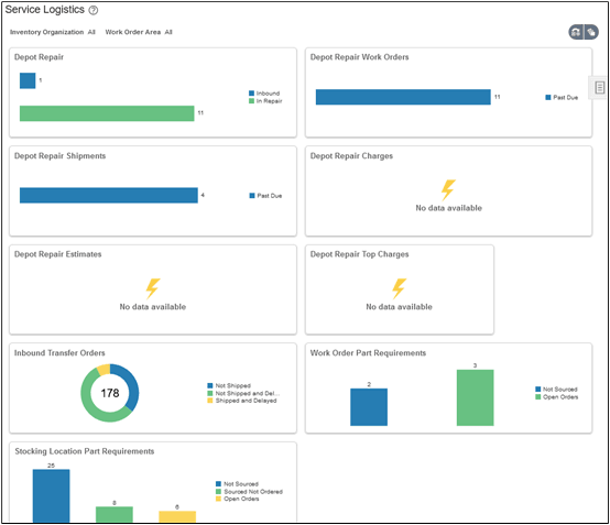 デポ修理マネージャのランディング・ページ