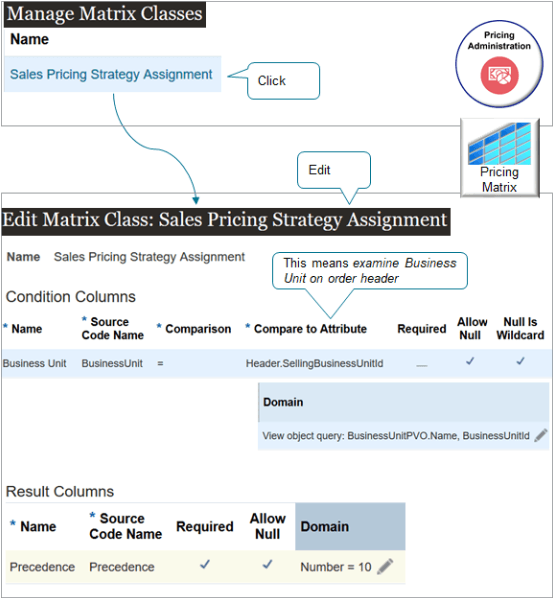 戦略割当でビジネス・ユニットを設定できるように、マトリックス区分を変更します。