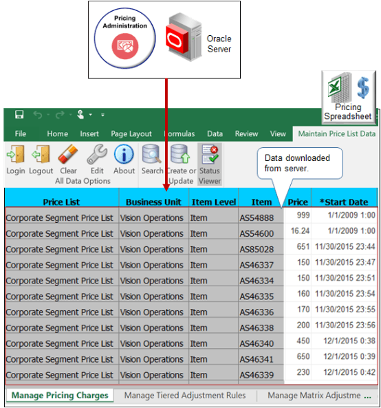 スプレッドシートでは、検索基準を満たすデータがダウンロードされます。