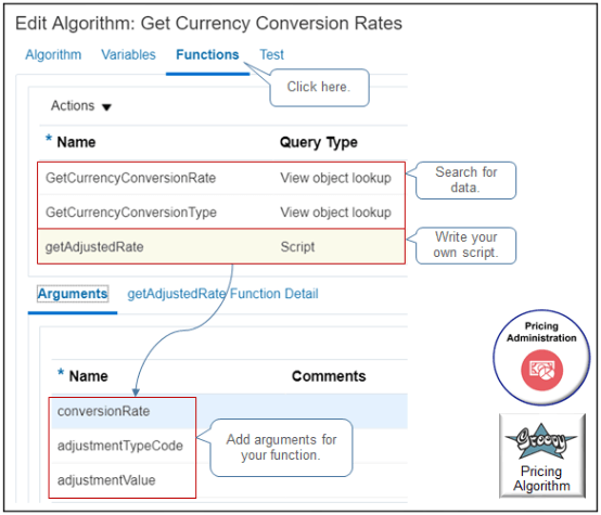 事前定義済の通貨換算レートの取得アルゴリズムで2つのビュー・オブジェクト問合せ関数(1つのスクリプト関数と3つの引数)を使用する方法の例