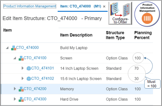 需要は、14インチ画面オプションでは70%、15.6 