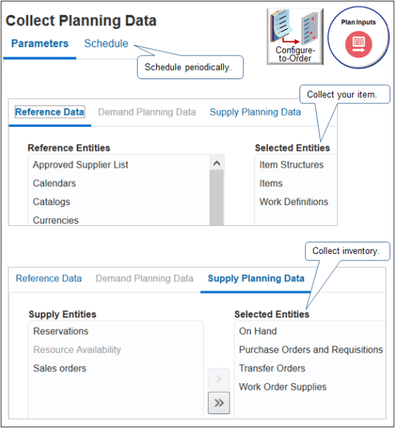 スケジュールに従って構成品目を収集