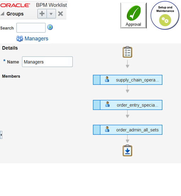 グループを確認します。 これは次のようになります。 