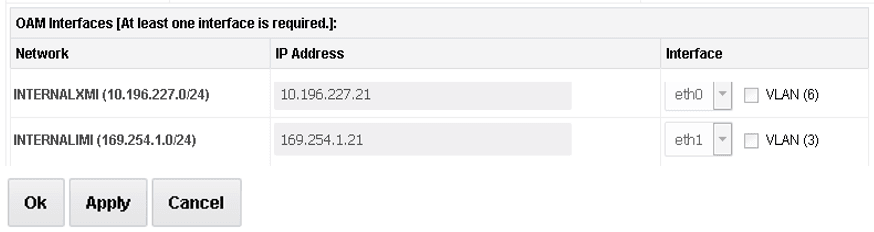 OAM interface OAM interface