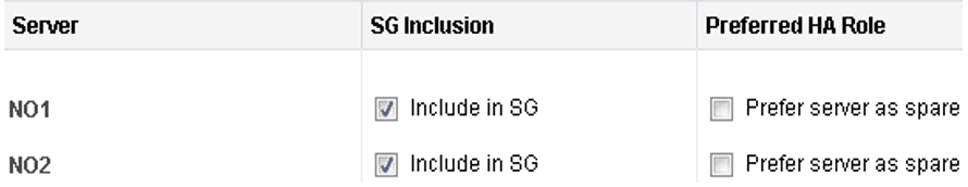 Second NOAM Second NOAM