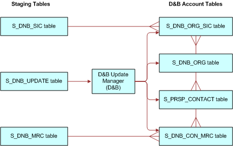 This image is described in the surrounding text.