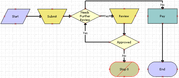 Refined Workflow Process: This image is described in the surrounding text.