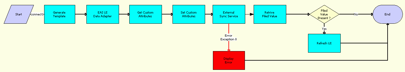 This image is described in surrounding text.