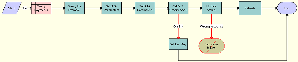 This image is described in surrounding text.