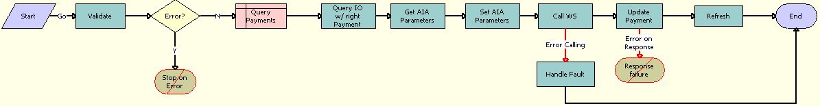 This image is described in surrounding text.