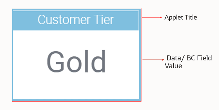 Configuring an infolet to display a value for a field: This image is described in the surrounding text.
