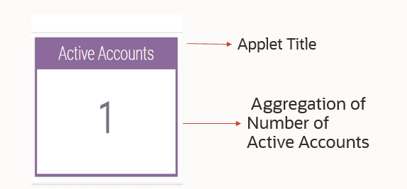 Configuring an infolet to display an aggregate field value: This figure is described in the surrounding text.