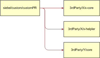 This image is described in the surrounding text.