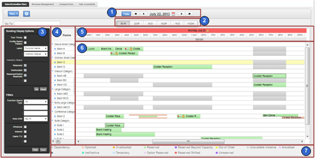 Example of a Resource Scheduler: This image is described in the surrounding text.