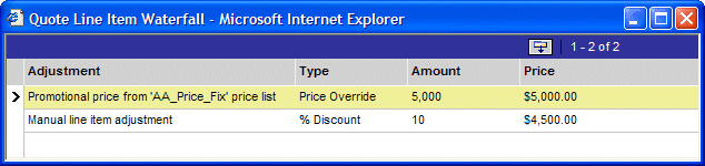 This image shows an example of a Pricing Waterfall. The fields in the list applet are: Adjustment, Type, Amount, and Price.