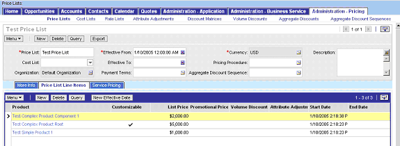 This figure shows the Administration — Pricing tab in the Price Lists view. Two complex products and a simple product are listed in the Price List Line Items pane.