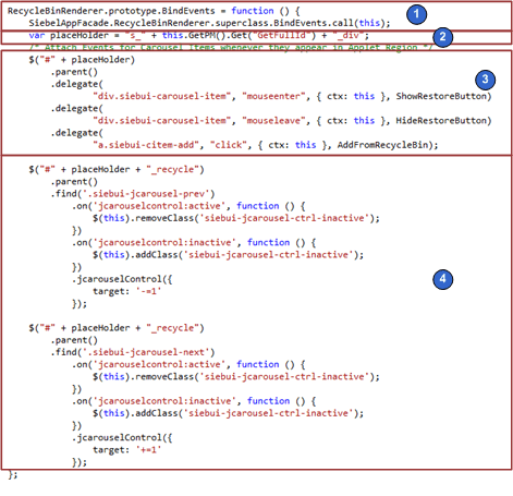 Customizing the Physical Renderer to Bind Events to the Carousel: This image is described in the surrounding text.