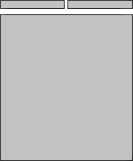 Generic Layout of the View Basic Template. This image is described in surrounding text.