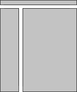 Generic Layout of the View_25_75 Template. This image is described in surrounding text.