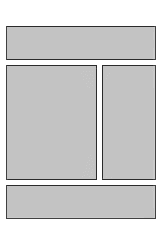 Generic Layout of the DotCom View 100 66 33 100 Template. This image is described in surrounding text.