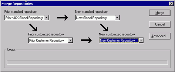 In the Merge Repository dialog box, there is an arrow going from Prior Standard Repository to New Standard Repository and then on to New Customized Repository. There is another arrow going from Prior Standard Repository to Prior Customized Repository and then on to New Customized Repository.