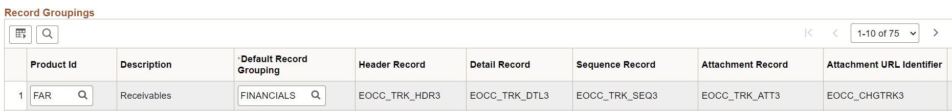 Page and Field Configurator Change Tracking - Sample Record Group
