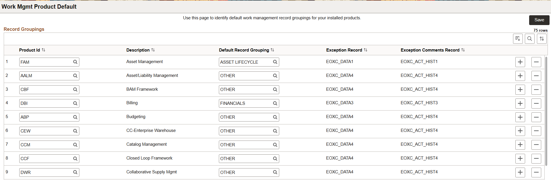 Work Management Product Default