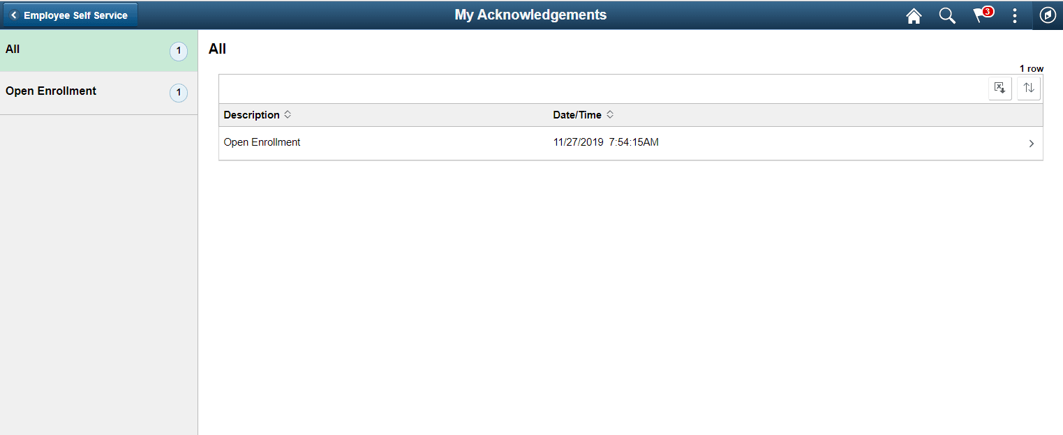 Review Acknowledgements page for individual users.