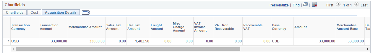 Asset Unitization - FROM Asset Page (4 of 5)