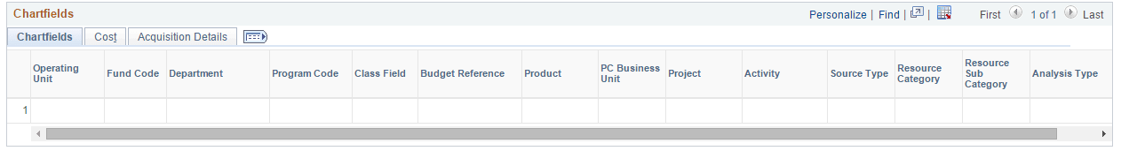 Asset Unitization - FROM Asset Page (2 of 5)