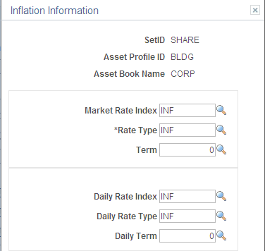 Inflation Information page