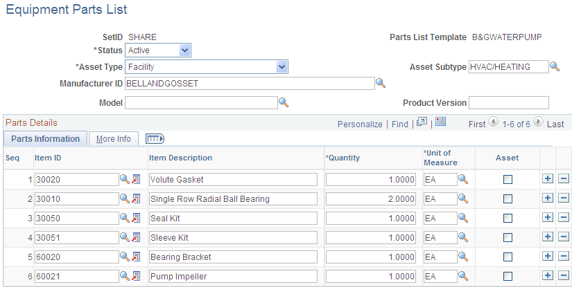 Equipment Parts List page