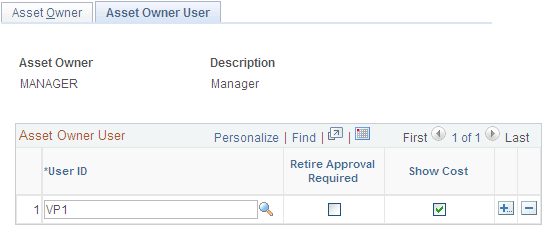 Asset Owner User page