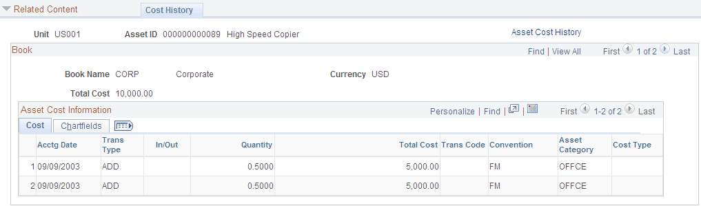 Related Content Cost History page