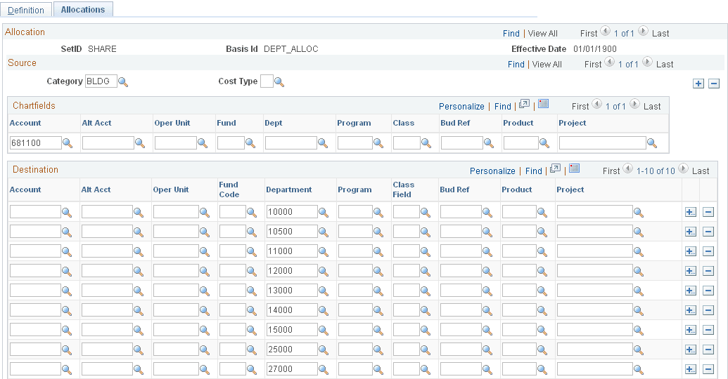 Allocation Basis Allocations page