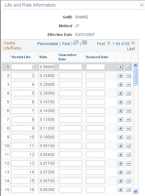 Life and Rate Information page