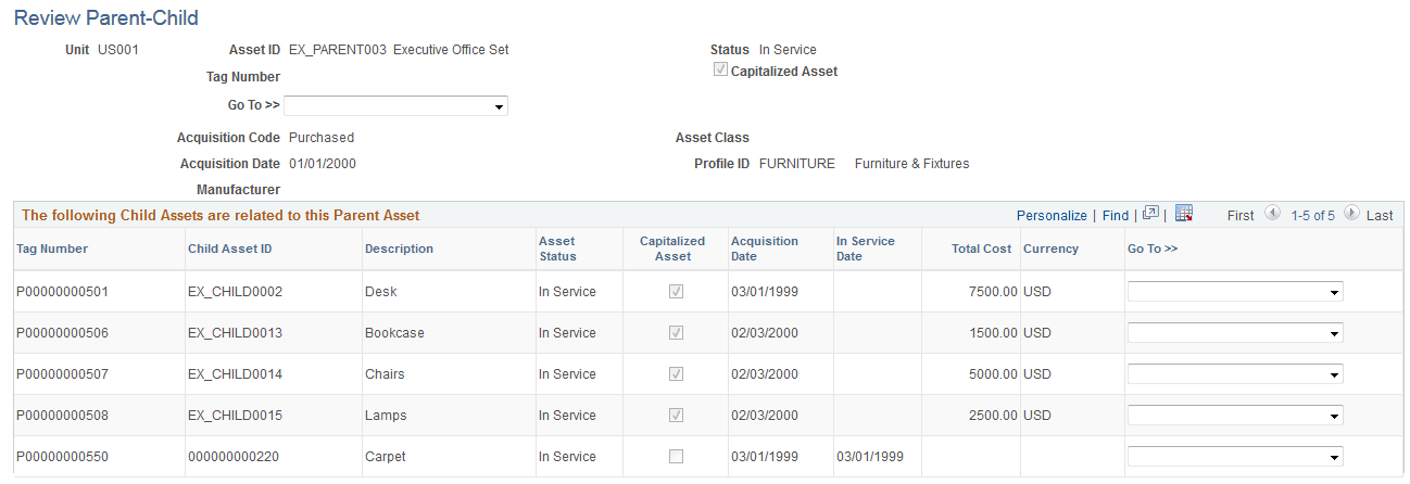 Review Parent-Child page