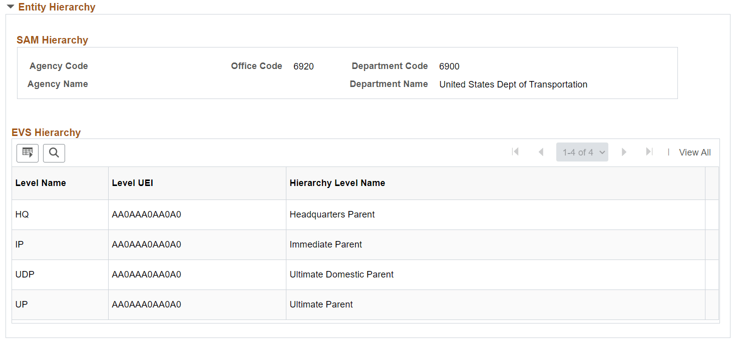 SAM Entity Inquiry (3 of 4)