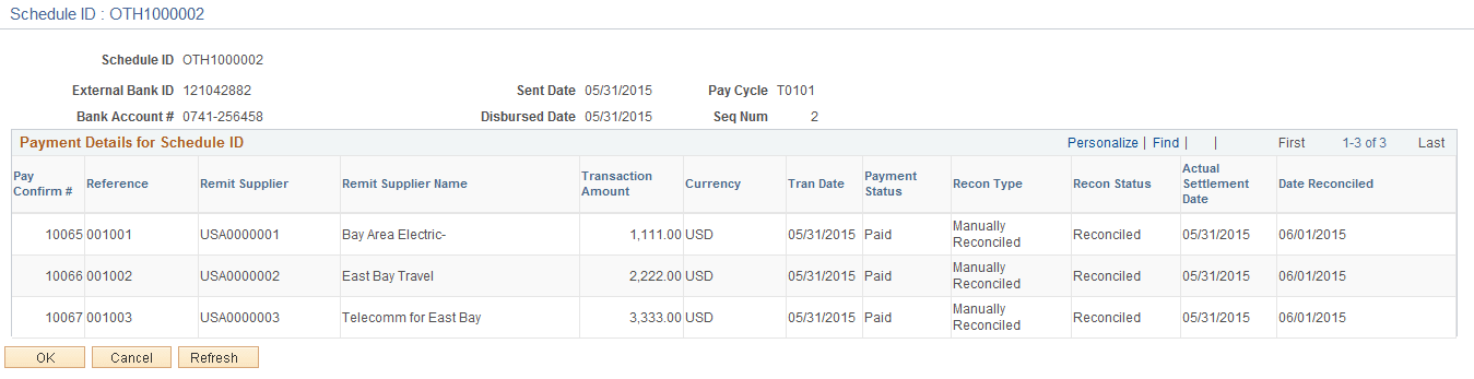 Schedule ID Details page