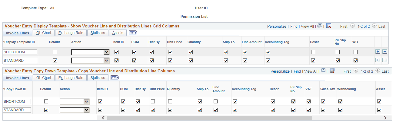 Display and Copy Down Template