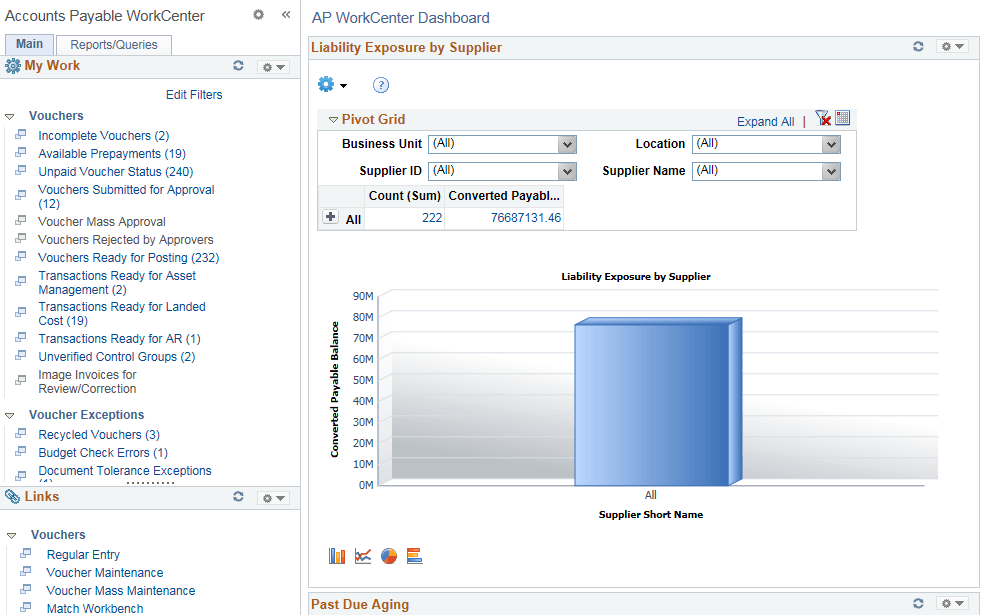 Accounts Payable WorkCenter Dashboard