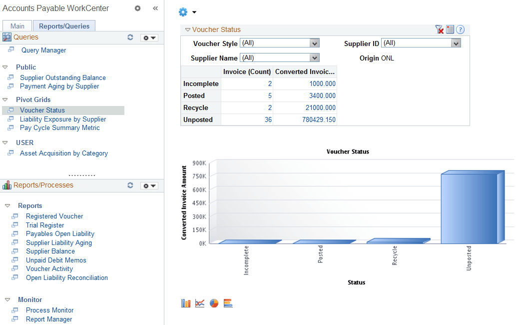 Accounts Payable WorkCenter Queries pagelet